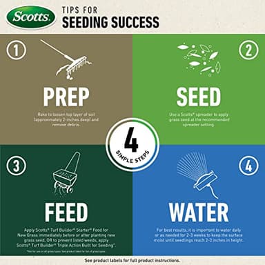 Scotts Turf Builder Rapid Grass Tall Fescue Mix, Combination Seed and Fertilizer, Grows Green Grass in Just Weeks, 5.6 lbs. - Image 12