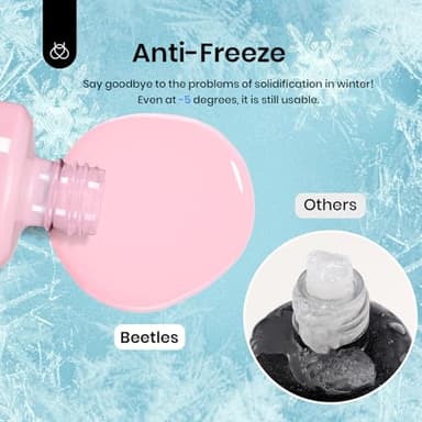 beetles Liquid Latex for Nails 30ml Latex Liquid Nail Peel off Cuticle Guard for Nail Polish with Plastic Nail Care Stick White Pink Liquid Latex Barrier Protecto - Image 5