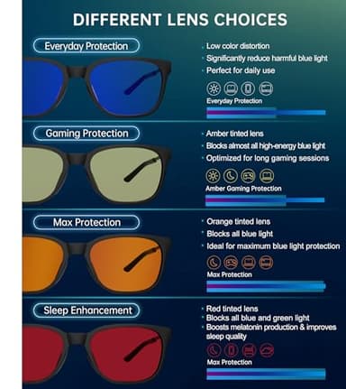 ANYLUV Blue Light Glasses for Men, Computer Gaming Glasses men, Stylish Anti Eyestrain Blue Light Blocking Glasses Men - Image 6
