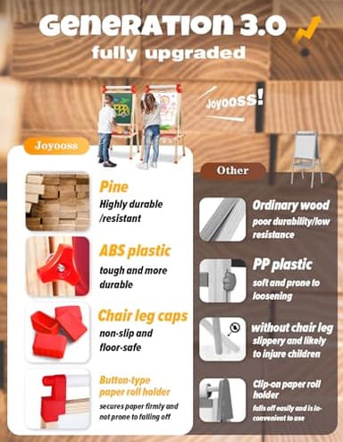 JOYOOSS Kids Wooden Easel with Paper Roll - Adjustable Magnetic Double Sided Drawing Board Whiteboard & Chalkboard Dry Easel Board,Children Art Easel for 3~12 Years Kids Boys Girls Painting Drawing - Image 3
