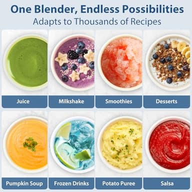 Aeitto Blenders for Kitchen with 68Oz. Large Capacity, 1800W Max Power Smoothie blender, 3 Preset Programs & 7 Speeds, Professional Countertop Blender for Smoothies, Frozen Drinks, Generation1 Black - Image 5