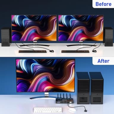 KVM Switch 8K@60Hz,HDMI KVM Switch for 2 Computers Sharing 1 Monitor and 3 USB3.0 Devices, Wired Remote Control and USB Cable Included - Image 4