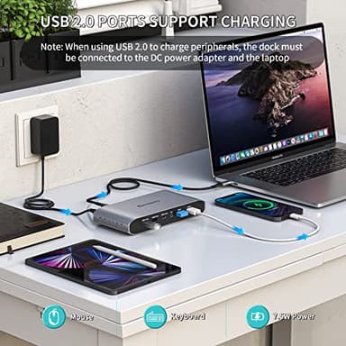Minisopuru Displaylink Triple Display Docking Station for MacBook M1/M2/M3/M4/Windows,DisplayLink Docking Station with 2 HDMI & 2 DisplayPort,100W Charge, USB-C Data, Ethernet, Audio, 4 USBA Ports - Image 4