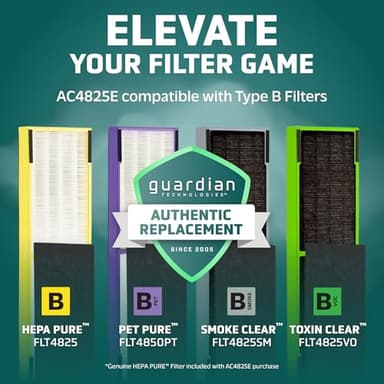 GermGuardian 4-In-1 HEPA Air Purifier for Home, Large Rooms Up To 743 Sq. Ft. with HEPA Air Filter, UV-C Light & Odor Reduction, AC4825E, 22" Tower, Gray - Image 7