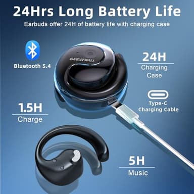 Translation Earbuds Real Time, Ai Translator Earbuds Bluetooth Wireless - Supports 144+ Languages, Over-Ear AI Headphones for iOS and Android, Ideal for Travel and Business (Black) - Image 5