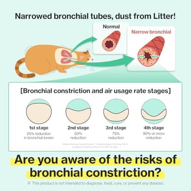 Dr.by Cat Breath Bronchial Supplements Cat Sneezing Treatment Asthma Cold Cough Nose Relief Respiratory&Immune Support with TF-343-30 lickable Formula Individually Packaged, Chicken (1 Pack (8.5OZ)) - Image 5