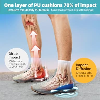 Dr.Tucker+ Achilles Tendonitis Relief Insoles, Foot Orthotic Inserts for Tendon Support and Bone Spurs, Heel Cups for Heel Pain Relief - Image 3