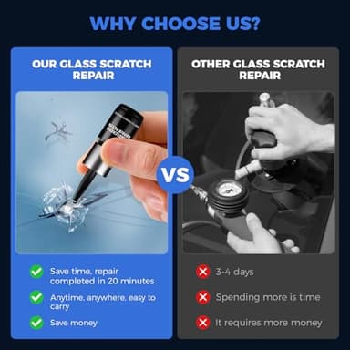 LOMEEN Windshield Crack Repair Kit 2 Pack for Windshield Chips, Cracks, Star-Shaped Breaks, Quick Car Glass Chip Repair Tool - Image 7