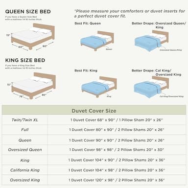 Bedsure Duvet Cover Twin/Twin XL Size - Soft Double Brushed Bedding Set for Kids & Adults, Zipper Closure, 2 Pieces, Includes 1 Duvet Cover (68"x90") & 1 Pillow Sham, NO Comforter, White - Image 8