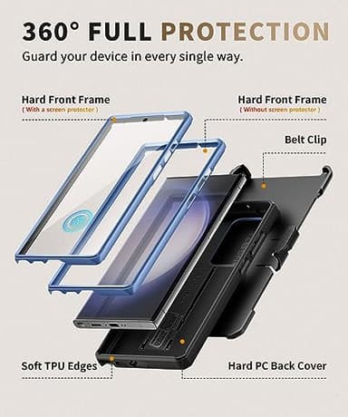 TONGATE for Samsung Galaxy S23 Ultra Case, [Built-in Slide Camera Cover & Screen Protector] [2 Front Frame] Military Grade Shockproof S23 Ultra Phone Case with Kickstand & Belt-Clip 6.8", Blue - Image 5
