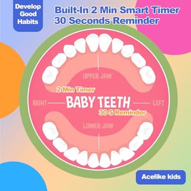 Acelike UV Self Clean Kids & Toddlers Electric Toothbrush | Improve Safe and Hygiene | Soft Bristles | Easy-Grip Silicone Handle | 4 Modes & 2-Min Timer | One Charge Last 60 Days | Age 3+ (Blue) - Image 6