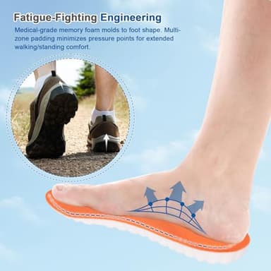 Steppers Insoles for Men Women Adjustable Size 4D Memory Foam Cloud Soles Arch Support Improved Posture (for Men 6.5-11) - Image 7