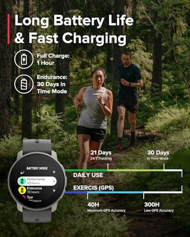 SUUNTO 9 Peak Pro GPS Sports Watch, Up to 30 Days Long Battery Life, 95+ Multisport Watch w/Training Workout Analysis,Advanced Health & Recovery Support, Wrist Heart-Rate Measurement, Titanium Slate - Image 6
