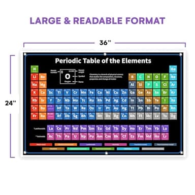 Bigtime Signs Periodic Table with Real Elements Inside - 36x24-Inch Chemistry Periodic Table of Element - 118 Elements Chart for Classroom and Study Spaces - Durable Vinyl Science Posters - Black - Image 3