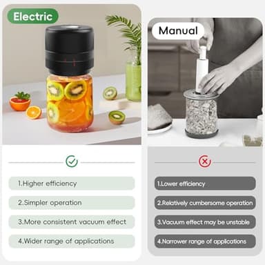 Wothfav Mason Jar Vacuum Sealer Kit, Electric Sealer for Wide, Regular Mouth Mason Jars, Portable Vacuum Sealer for Jars, Birthday Gifts for Her, Gifts for Mom, Grandma - Image 5