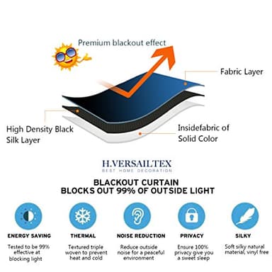 H.VERSAILTEX Thermal Insulated Grommet Blackout Curtains for Christmas & Thanksgiving Gift, Sliding Door Patio Door Curtains, Living Room Divider Curtains (1 Panel, 8.5ft Wide by 7ft Long) - Burgundy - Image 4