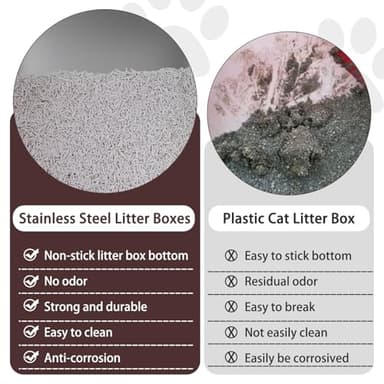 HNeekyr Stainless Steel Cat Litter Box for Adult Cats or Kitty/Kitten 19.5"x13.6"x6" Rust-Proof, High Side, Non Stick, No Smell, Easy to Clean Metal Cat Litter Box - Image 5