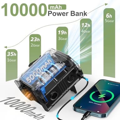 Portable Waist Fan Clip on Belt Fan 10000mAh Rechargeable Personal Fan with 15° Adjustable Air Vent, 5 Wind Speeds, SOS Flashlight, Independent Button Hands-free Neck Fan For Gardening Travel Jobsite - Image 6