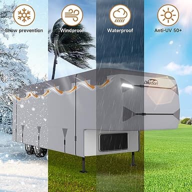 DikaSun 5th Wheel RV Covers 28-31ft Travel Trailer with 7-PLy Layers Windproof Waterproof Toy Hauler Camper Cover Fifth RV Skirting for Winter Protection - Image 5