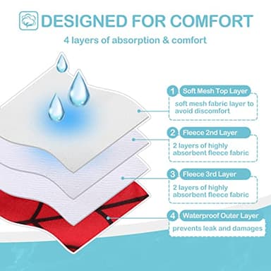 Avont 3 Pack Washable Female Dog Diapers, Reusable Period Diapers Cover for Girl Doggies Heat Cycle, Incontinence -Red/Blue/White(XL) - Image 5