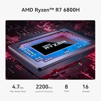 Beelink SER5 MAX Mini PC,AMD Ryzen7 6800H(8C/16T,up to 4.7GHz),Mini Computer 32GB LPDDR5 RAM 500GB M.2 SSD Graphics 12core 2200MHz,Support 4K Triple Display/HDMI+DP+Type-C/Wifi6/BT5.4/2.5G LAN/USB3.2 - Image 3