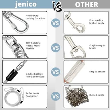 jenico Dog Tie Out Cable: 30 ft Dog Lead for Yard - Heavy Duty Chain Leash Outside for Small Large Dogs Up to 500 lbs - Outdoor Dog Runner Tether - Image 5