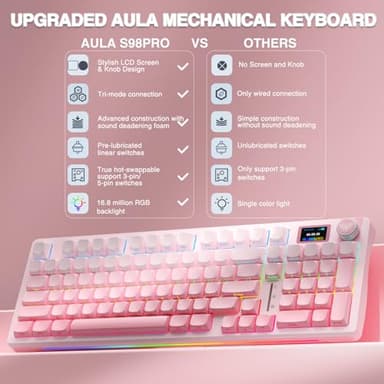 AULA S98 Pro Wireless Mechanical Keyboard with Screen & Knob,2.4GHz/USB-C/BT5.0 Hot Swappable Pink Creamy Keyboard,Pre-lubed Linear Switches,Side Printed PBT Keycaps,RGB Backlit Gaming Keyboards - Image 2