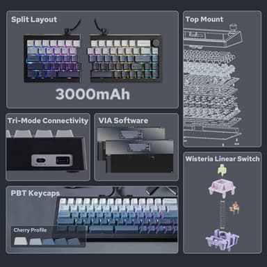 EPOMAKER Split65 QMK/VIA Programmable Keyboard, Wireless Mechanical Keyboard in 2.4Ghz/Bluetooth/Type-C, Ergonomic Gaming Keyboard in Split Layout with RGB Backlit (Wisteria Linear Switch) - Image 2