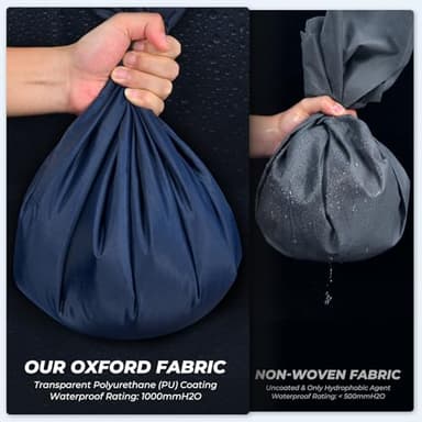 KAKIT Truck Cover Waterproof All Weather, Wear-Resistant Lightweight Fabric with Door Zipper and Tear Resistant Quick Drainage Holes, 5 Windproof Straps, Navy Blue (Truck Up to 232''L) - Image 4