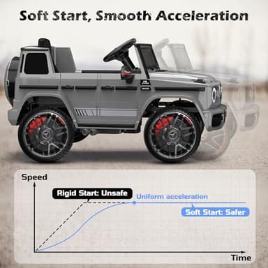 ANPABO Licensed Mercedes-Benz G63 Car for Kids, 12V Ride on Car w/Parent Remote Control, LED Headlights, Music Player & Horn, Soft Start, Low Battery Prompt, Kids Electric Vehicle, Grey - Image 6
