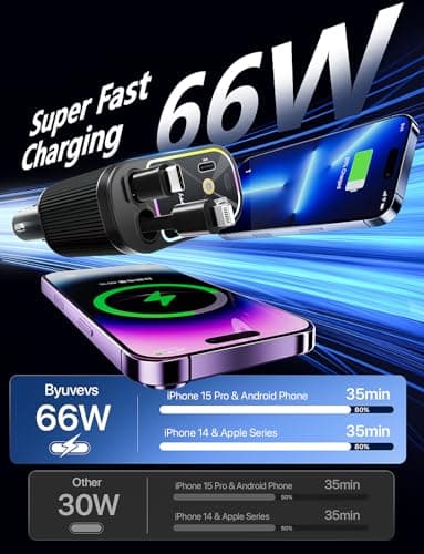 Starlight Retractable Car Charger with Retractable Cables, Starlight in Car Roof 4 in 1 Super Fast USB C Car Phone Charger, 2 USB Ports Starry Sky Adapter, Compatible with iPhone 17 16 15 14 13 12 - Image 3