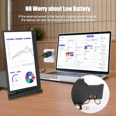 Laptop Screen Extender 14 inch, 1080P IPS Laptop Monitor Extender, 280° Rotation Portable Monitor for 13-17.3" with USB-C/HDMI Port, Plug-Play Dual Screen Portable for Windows/Mac/Android - Image 7