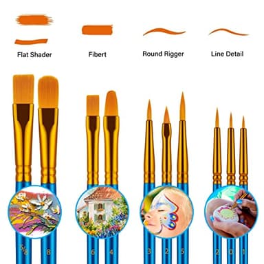 Paint Brushes Set for Acrylic Painting, 20 Pcs Oil Watercolor Acrylic Paint Brush, Artist Paintbrushes for Body Face Rock Canvas, Kids Adult Drawing Arts Crafts Supplies, Blue - Image 3