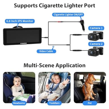 Itomoro Baby Car Camera Dual-Channel 6.8 inch HD 1080P Display with 2 IR Night Vision, Baby Car Mirror Easily Install Car Camera for Baby with Crystal Clear Wide View for Rear Facing Seat - Image 7