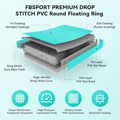 FBSPORT Inflatable Dock Floating Platform, 8ft Inflatable Water Hammock Floating Deck for Lake W/Cupholder, Round Floating Ring Sunchill Float Ring, Pool Float Raft Lounger Island Platform Pad - Image 3