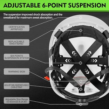 GREEN DEVIL Construction Safety Helmet Hard Hat with Visor and Safety Glasses ANSI Z89.1 Cascos De Construccion Vented ABS Work Hardhat for Men&Women - Image 4
