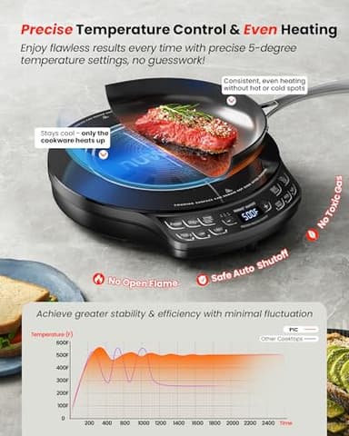Nuwave Portable Induction Cooktop Diamond with Probe, Advanced Countertop Burner, 91 Temps from 100°F to 500°F, 12”Shatter-Proof Ceramic Glass & 6.5”Heating Coil, Ideal for RV Camp,Small Apt,Travel - Image 5