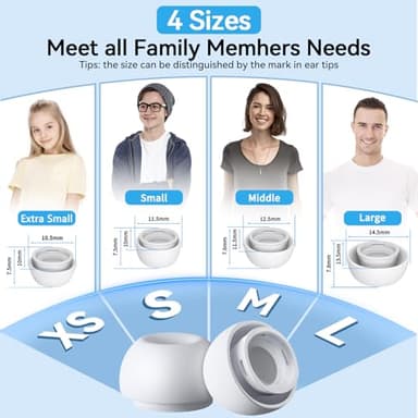 Pohgelan Compatible with AirPods Pro 2nd/1st Generation Replacement Ear Tips,with Noise Reduction Hole & Built-in dust Guard Screen,for USB-C Charging Case with Cleaner kit -4 Sizes (XS/S/M/L)-Whiite - Image 3