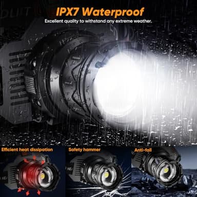 INECOKS Rechargeable Headlamp Super Bright, High Lumens Motion Sensor Head Lamp with 9 Modes, Zoomable Headlamp for Adults 90° Adjustable, IPX7 Waterproof High Power Head Light for Fishing Camping - Image 5