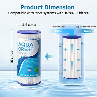 AQUA CREST FXHSC Whole House Water Filter, Replacement for GE® FXHSC, GXWH40L, GXWH35F, American Plumber W50PEHD, W10-PR, Culligan® R50-BBSA, 5 Micron 10" x 4.5", High Flow Sediment Filters, Pack of 2 - Image 2