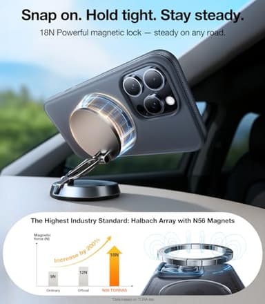 TORRAS 360° Magnetic Stand for iPhone 16 Pro Case, [Fit for MagSafe][Camera Control Button] Mil-Grade Protection Translucent Slim Anti-Scratch Rotatable Ring Kickstand, Obsidian Black, OFitness Series - Image 2