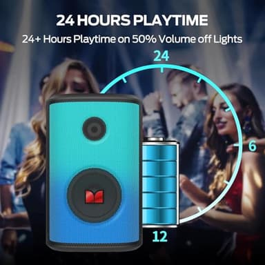 Monster Sparkle Bluetooth Speaker Loud, 120W Peak Portable Speaker with Powerful Sound and Heavy Bass, Full-Screen Colorful Lights, 24H Playtime, AUX, USB Playback, Waterproof - Image 6
