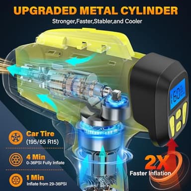 Cordless Tire Inflator Air Compressor, Portable Air Tire Pump,Faster Tire Inflator with 20V Rechargeable Battery,Dual Power Supply Modes,Air Pump for Car Tires,E-Bike etc. (Apple Green 2) - Image 6
