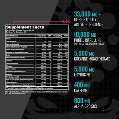 Gorilla Mode Pre Workout - Massive Pumps · Laser Focus · Energy · Power - L-Citrulline, Creatine, L-Tyrosine, Betaine, Hydroprime®, Alpha-GPC, 400mg Caffeine, Huperzine A - 776g (Rainbow Sherbet) - Image 6