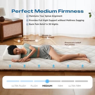 Aircliff Japanese Floor Futon Mattress, Roll Up Tatami Mat, Sleeping Pad, Shikibuton, CertiPUR-US Certified Foam Floor Bed Mattress for Sleeping, Dormitory, Guest Bed, Designed in Japan(White, Queen) - Image 3
