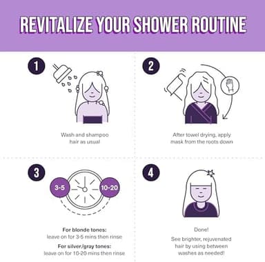 Bold Uniq Purple Hair Mask - Toner For Blonde, Platinum, Bleached, Silver, Gray, Ash & Brassy Hair - Remove Yellow Tones & Condition Dry, Damaged Hair - Cruelty Free & Vegan - 6.76oz - Image 5