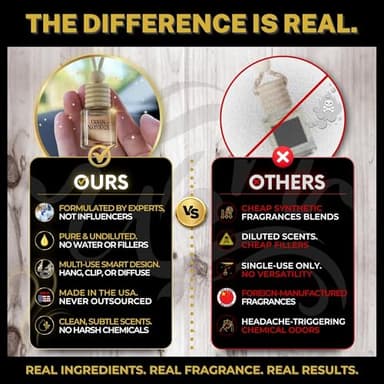 Urban Naturals Car Air Freshener Diffuser 3 Pack - Tropical Escape Essentials Scent, 45+ Days Long Lasting Fragrance, Made in USA, Glass & Wood, Hanging Design + Vent Cip, Easy to Use - Image 2