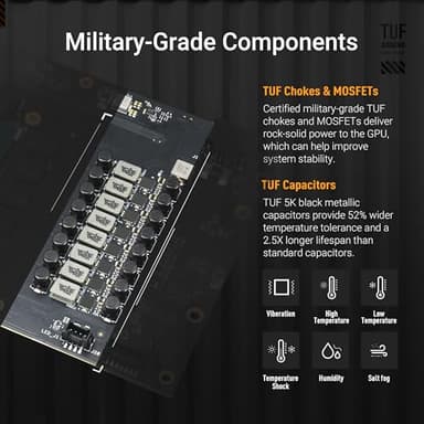 ASUS TUF Gaming GeForce RTX ™ 5080 16GB GDDR7 OC Edition Gaming Graphics Card (PCIe® 5.0, HDMI®/DP 2.1, 3.6-Slot, Military-Grade Components, Protective PCB Coating, axial-tech Fans, Vapor Chamber) - Image 2