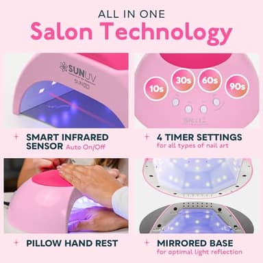 SUNUV UV LED Nail Lamp with 4 Timer Settings, 33 LEDs Nail Dryer Compatible with All Gel Polish, Auto Sensor Removable Base SUN2C Pink - Image 2