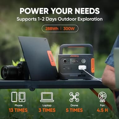 Jackery Explorer 300 Plus Portable Power Station, 288Wh Backup LiFePO4 Battery, 300W AC Outlet, 3.75 KG Solar Generator for RV, Outdoors, Camping, Traveling, and Emergencies (Solar Panel Optional) - Image 2